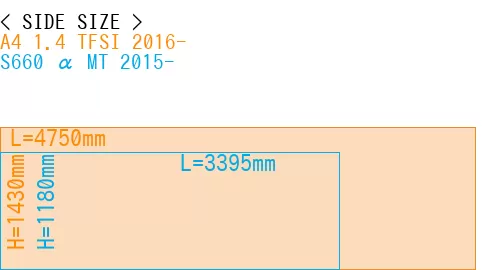 #A4 1.4 TFSI 2016- + S660 α MT 2015-